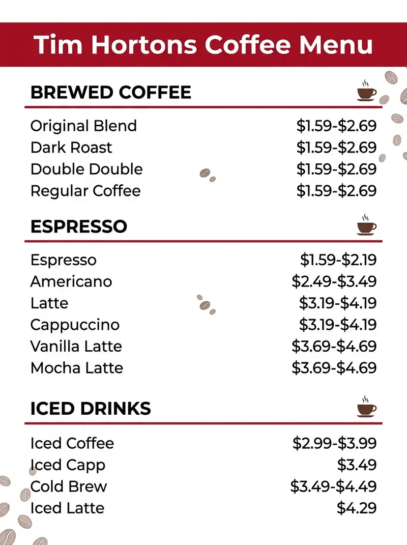 Tim Hortons coffee menu prices card showing brewed coffee from $1.59, espresso drinks from $1.59, and iced drinks from $2.99