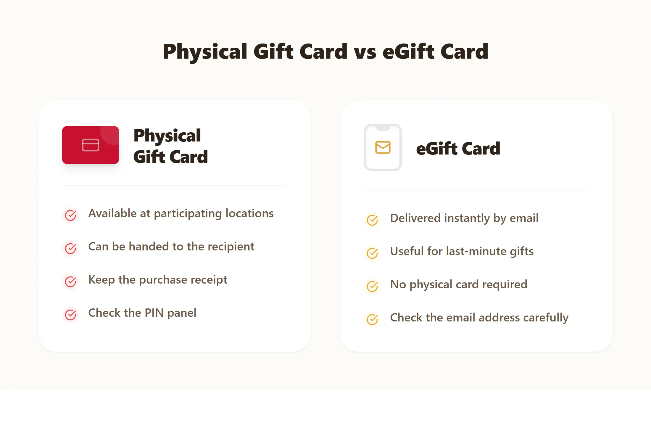 Physical Tim Card versus eGift card